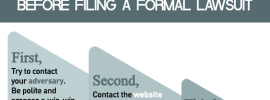 Internet Defamation