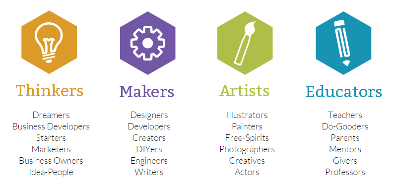 Thinkers, Makers, Artists and Educators 